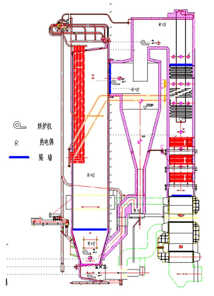 烘爐機(jī)布置示意圖.jpg